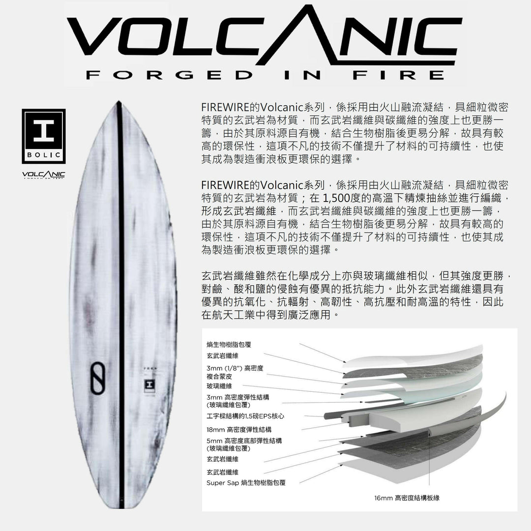 【美品】firewire Cymatic新素材Volcanic SD_Cymatic_V_B_720x.webp?v=
